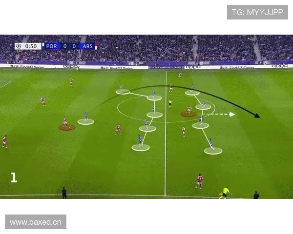 特罗萨德伪9号与边锋切换的战术多样性分析