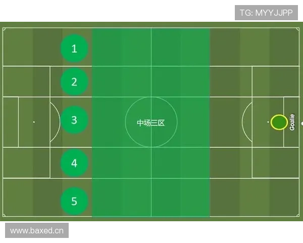 国际米兰三中卫体系节奏变化问题,对球队进攻效率带来阶段性影响