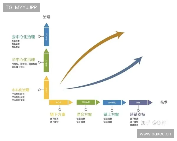 从防守型后腰到B2B雏形:奥纳纳的数据进化路径