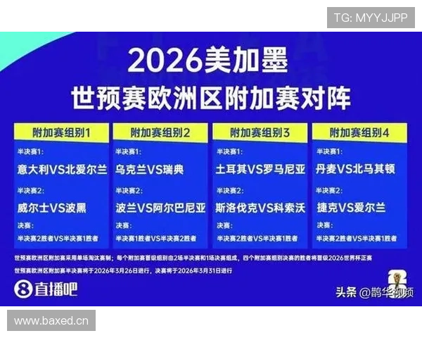 2026世界杯最新32强对阵规则详解