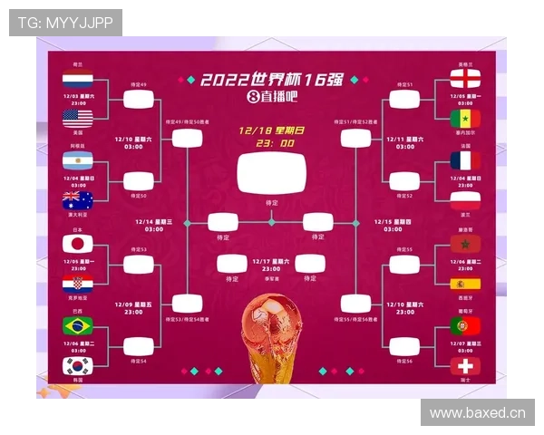 世界杯美国队D组关键对决预测 世界杯美国队D组关键对决预测